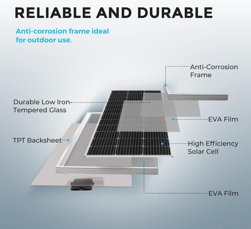 400 Watt 12 Volt 4 Pcs 100W Solar Panel with Charge Controller and Mounting Brackets A327210