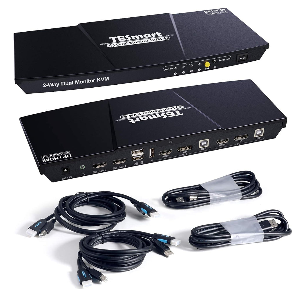 Dual Monitor KVM Switch with HDMI Port (Grey) F723