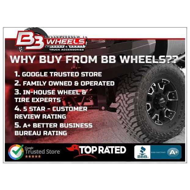 15x8 5x114.30 Black Wheel Q702