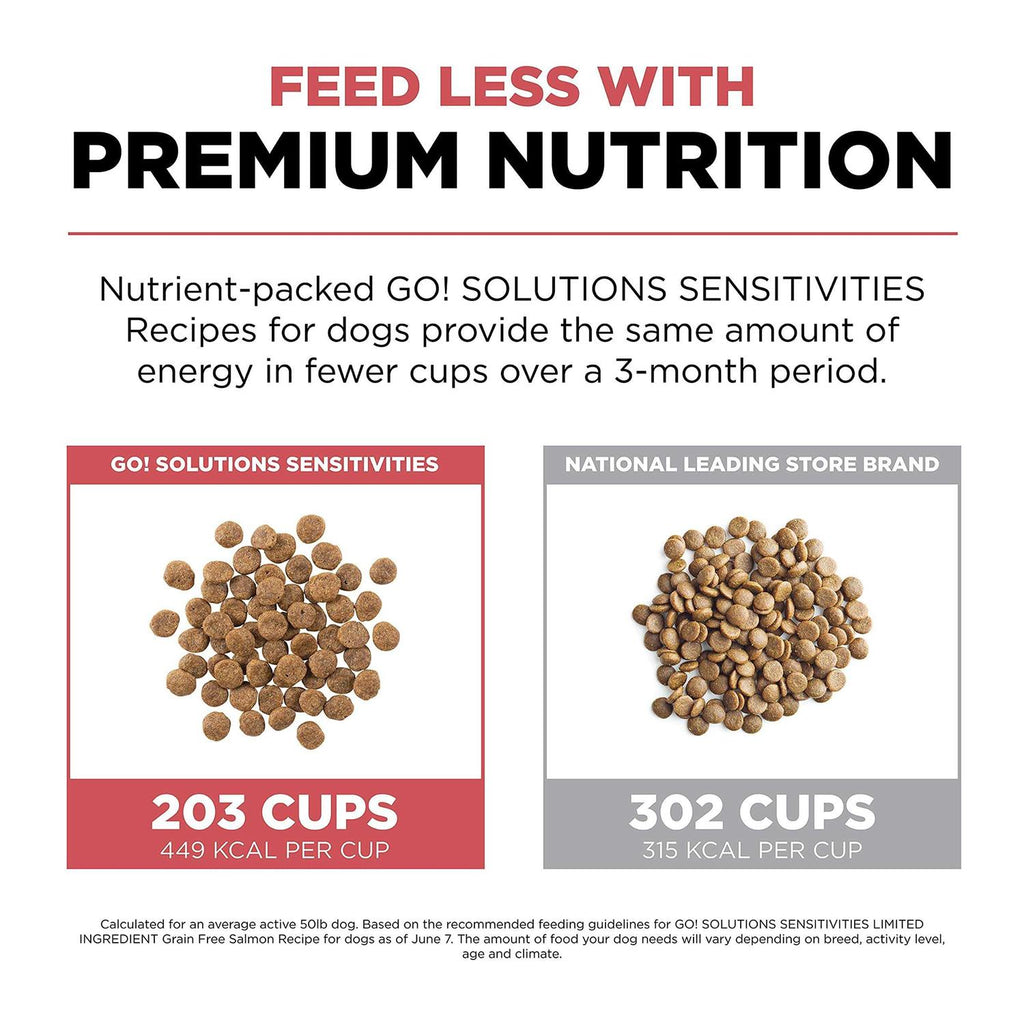 Grain Free Salmon Recipe Dry Dog Food B457787