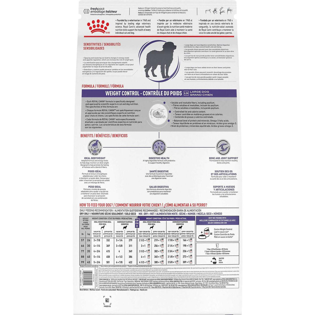Large Breed Weight Control Dry Dog Food O4936