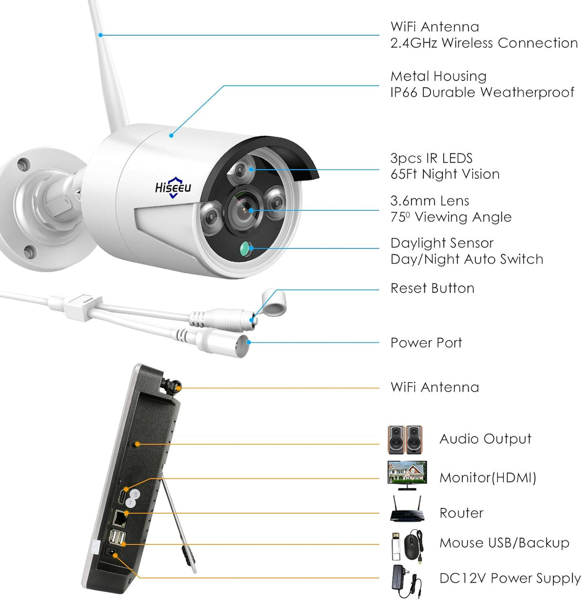 8CH 2K Wireless Security Camera System with 12 LCD Monitor 3TB Hard Drive 4pcs 3MP Outdoor Bullet IP Cameras U57281