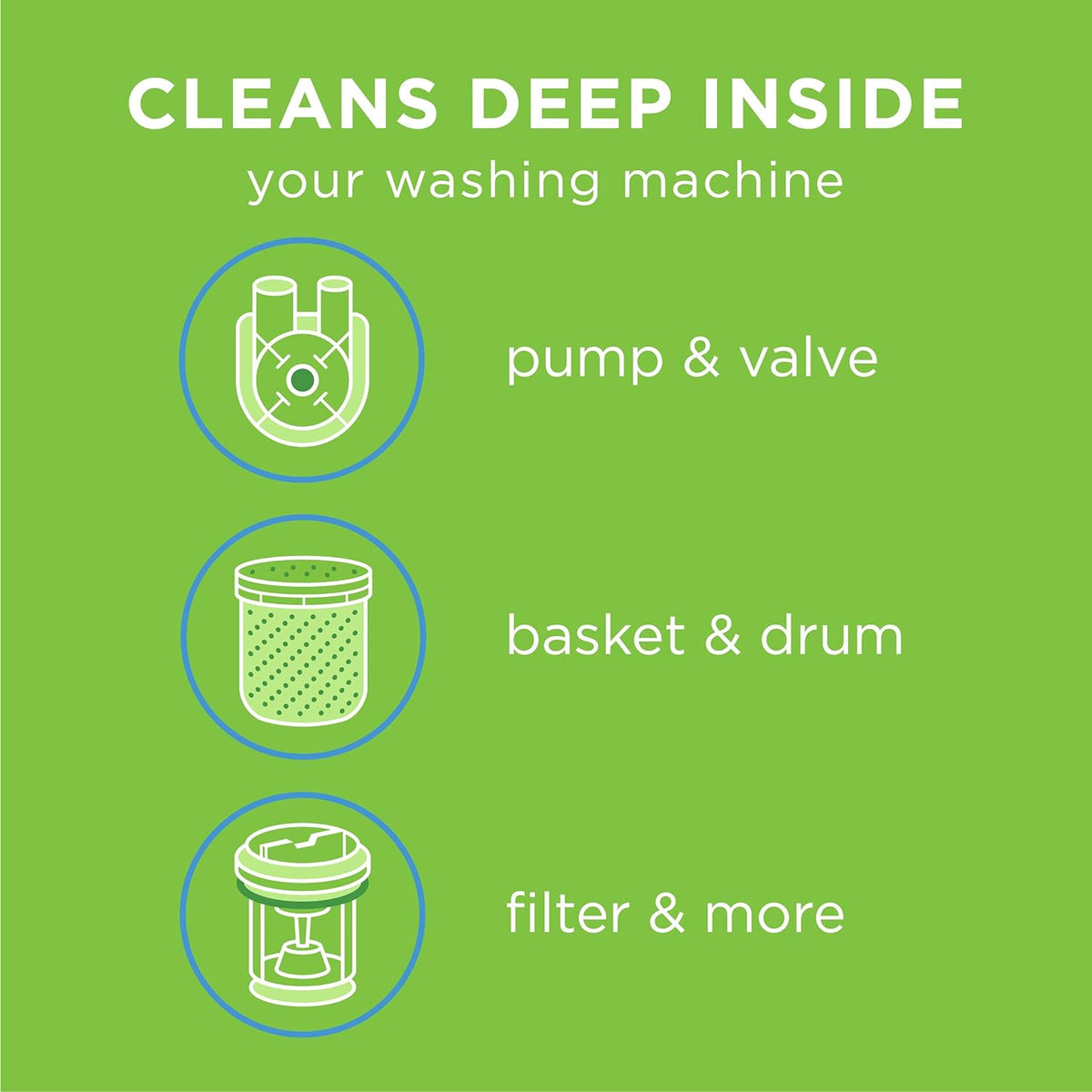5 Tablets Washing Machine Cleaner U1856