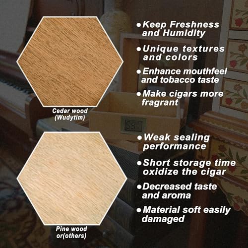 Handcrafted Spanish Cedar Cigar Humidor with Digital Hygrometer O67030