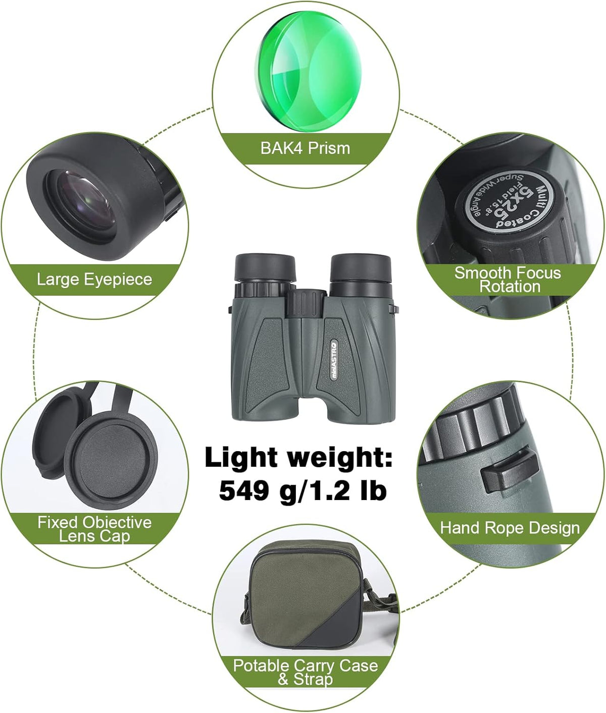 5x25 15.8° Ultra Wide View Angle Binoculars, 829ft/1000yds, Compact, Pack of 2 V650