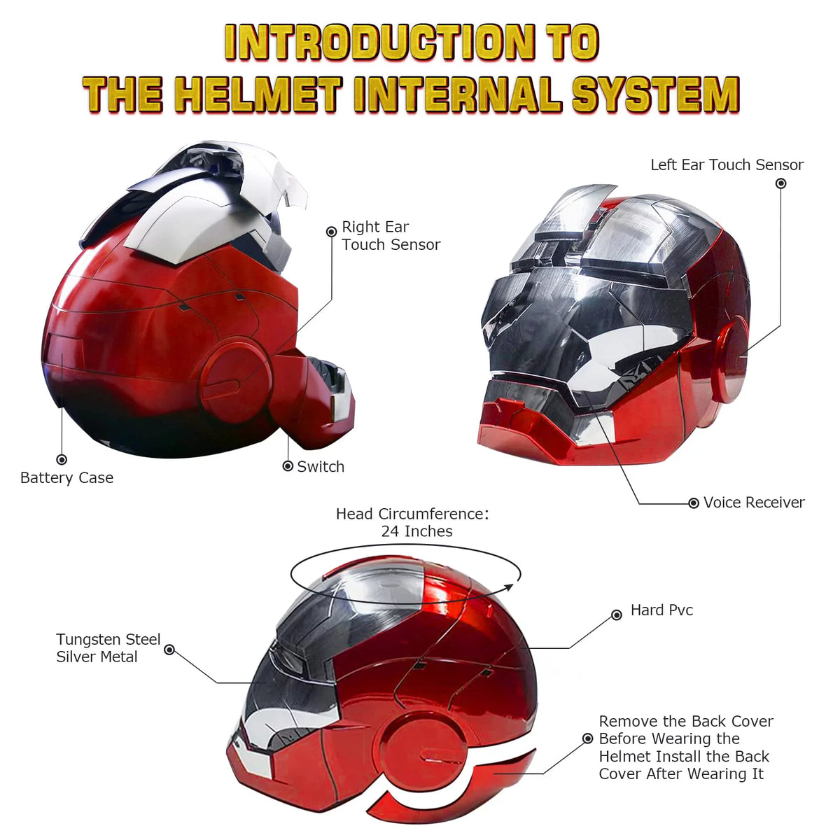 Iron Man Helmet Electronic Mask with Sounds & LED Eyes 1:1 Model D9058