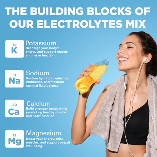 Electrolytes Powder with Potassium, Magnesium, Sodium, Calcium Q2403