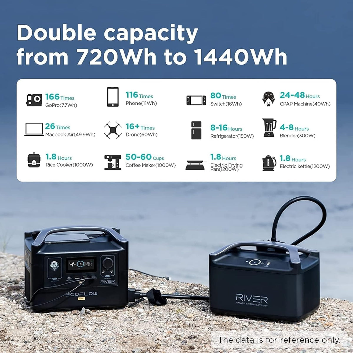 Portable Power Station 720Wh U3642