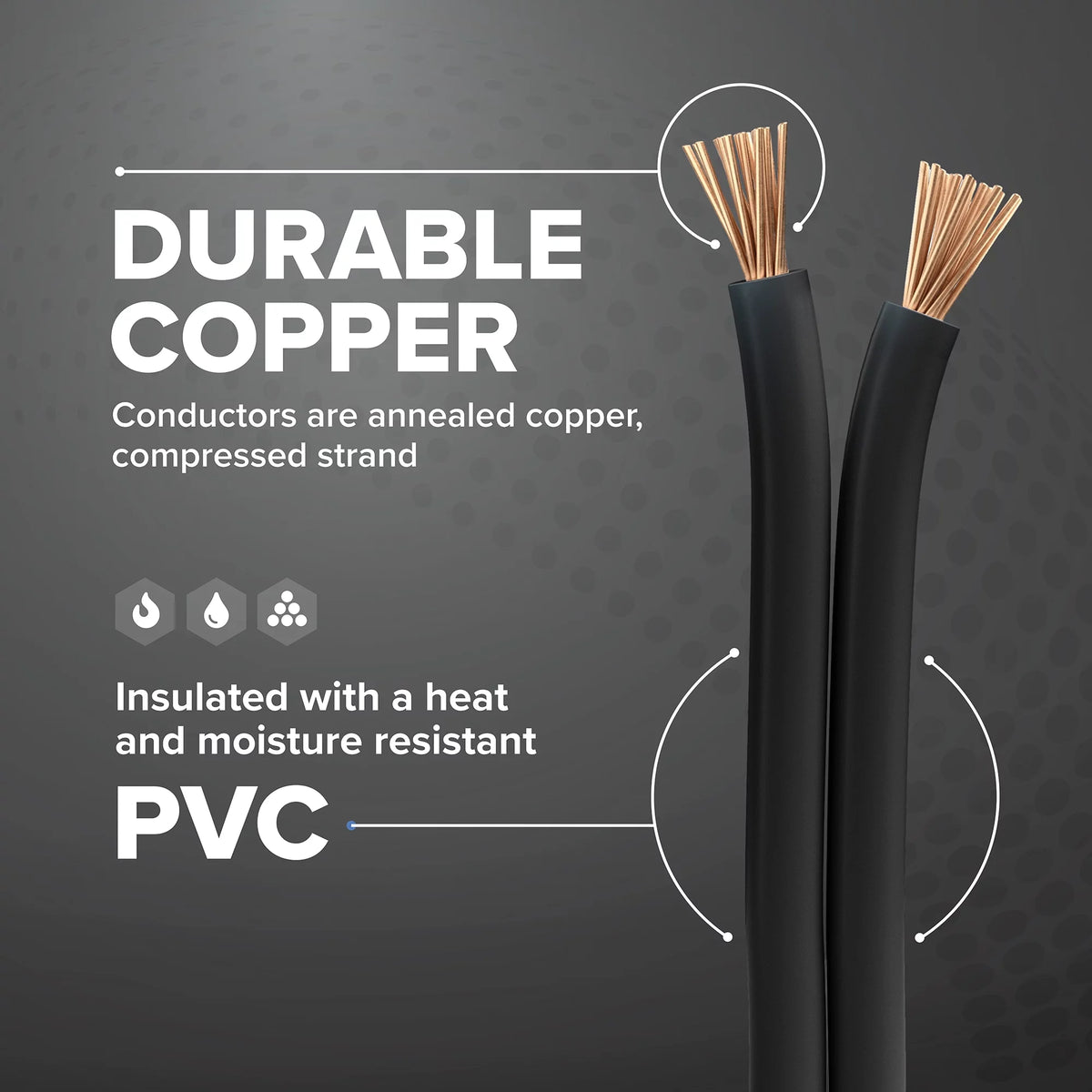 50 Feet 12 AWG Insulated Stranded Copper THHN THWN Wire Black P2130