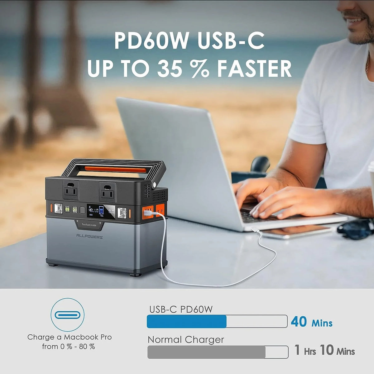 288Wh Portable Power Station with 300 Watt AC Outlets Q735