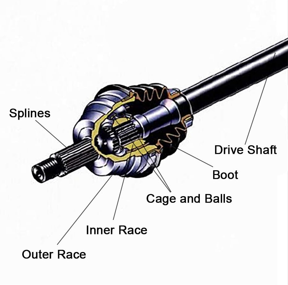 CV Axle Shaft Assembly for Polaris Ranger RZR S 4 800 Front Left Right D253