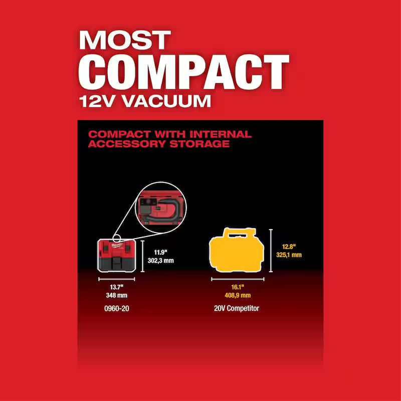 12-Volt Cordless 1.6 Gal. Wet/Dry Vacuum I396
