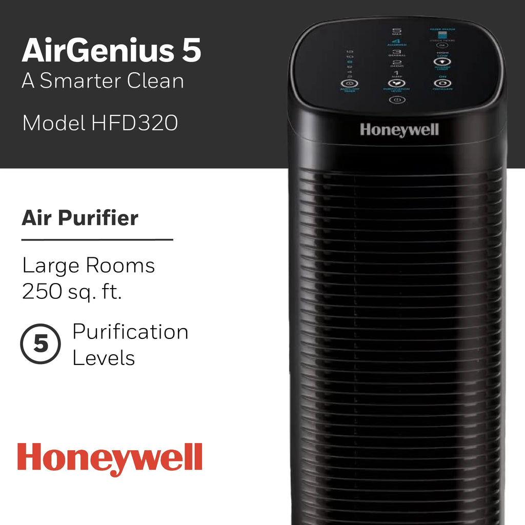 Air Purifier with Washable Filter P980