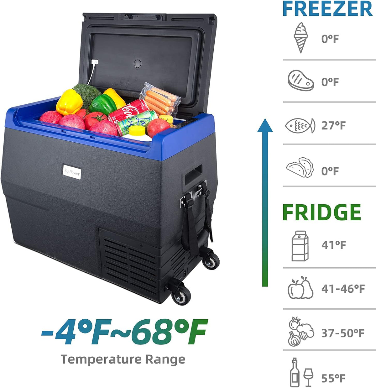 Portable Fridge Freezer with Wheels F441223