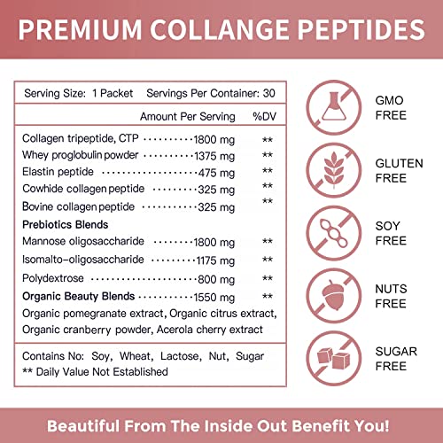 Multi Collagen Peptides Powder Type I II III V X Hydrolyzed Collagen Peptides with Prebiotics Sugar-Free Non-GMO Q7503
