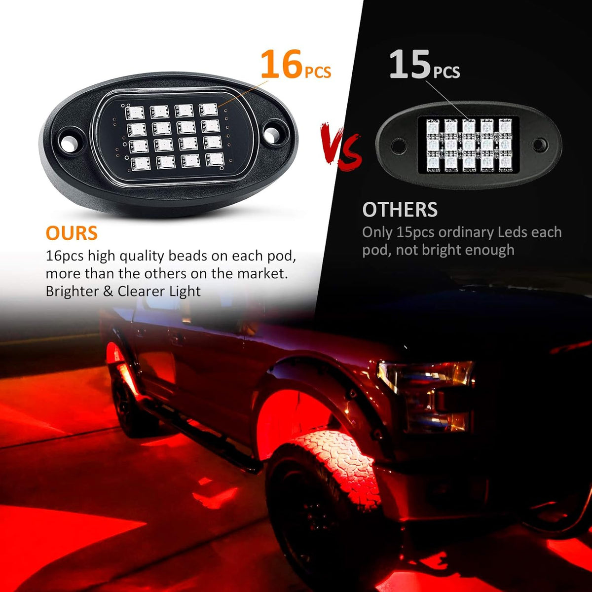 RGB LED Rock Lights with Remote Control, Music Sync Waterproof Underglow Lighting Kit P3634