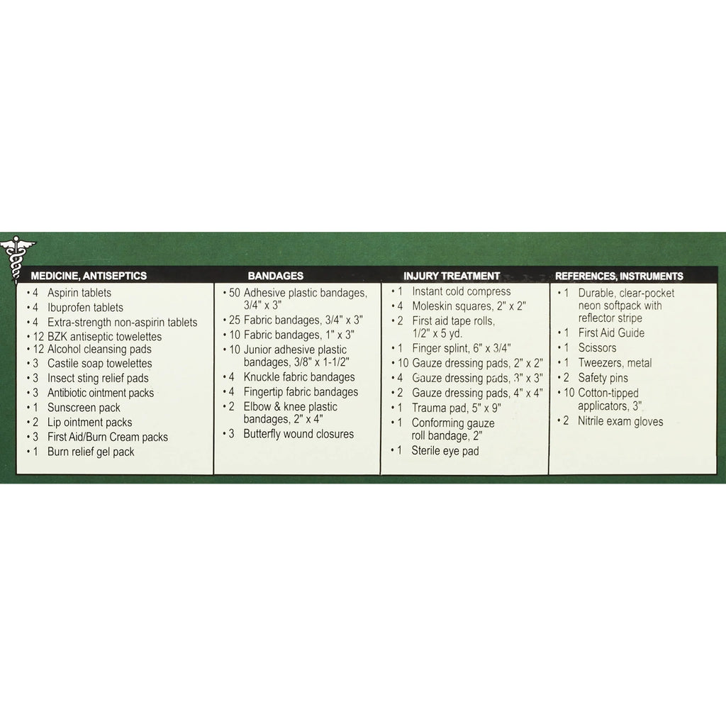 Outdoor First Aid Kit 205 Pieces G5044