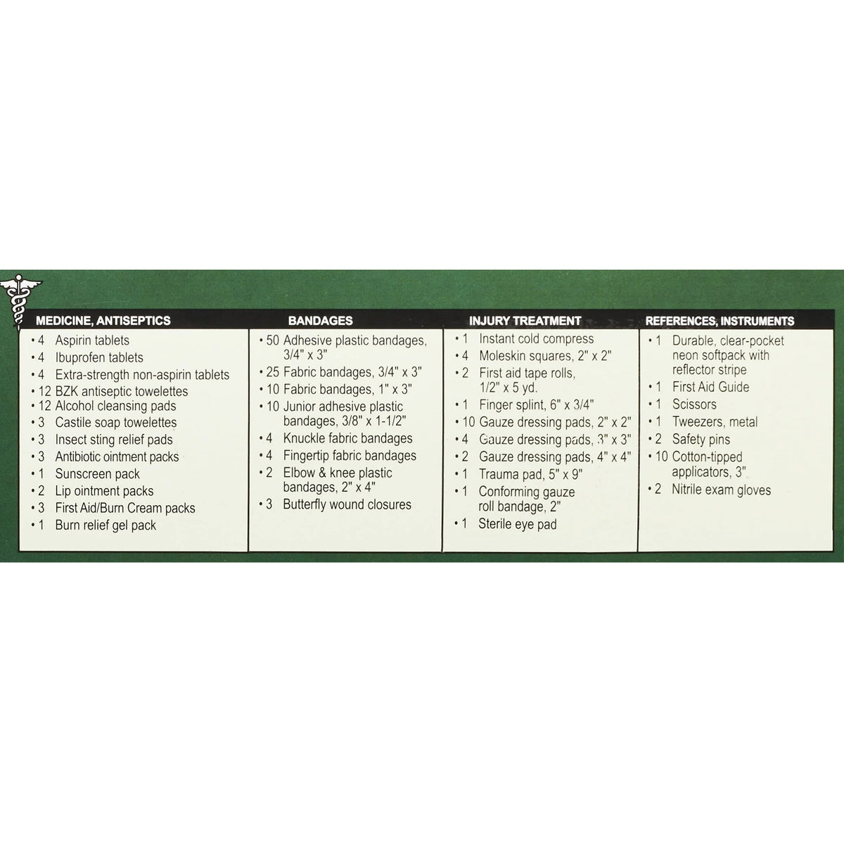 Outdoor First Aid Kit 205 Pieces G5044