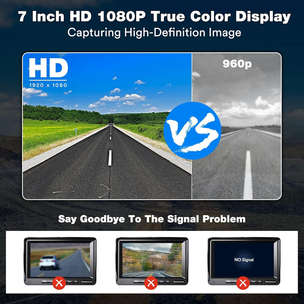 FHD 1080P Wired Backup Camera System 7 Inch Monitor IP69 Waterproof IR Night Vision Reversing Camera E474