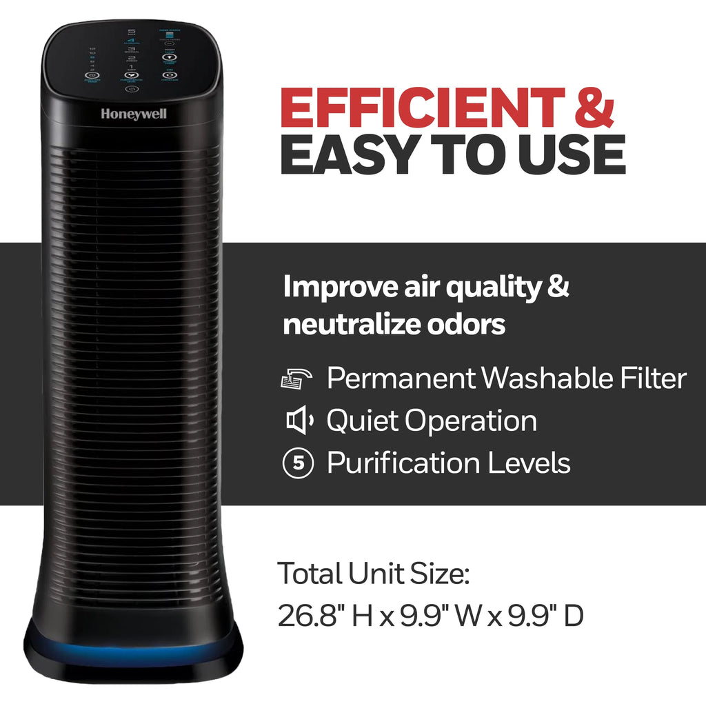Air Purifier with Washable Filter P980