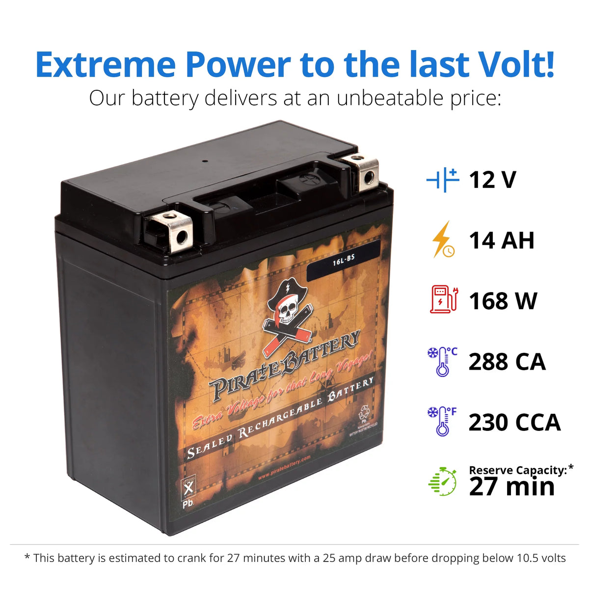 12 Volt 14 Ah 230 CCA ATV Battery A154