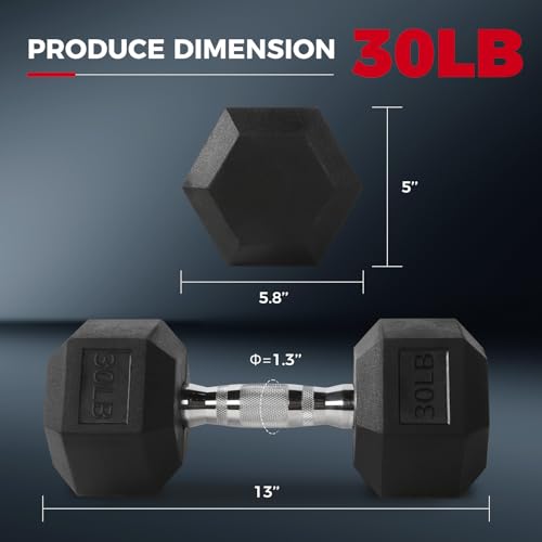 Rubber Encased Hex Dumbbell Sets P66429