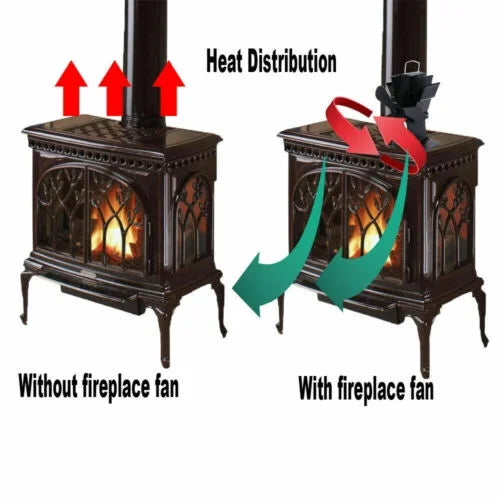 5 Blades Fireplace Fan N43727