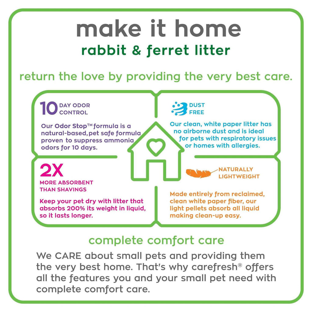 Rabbit & Ferret Litter H905