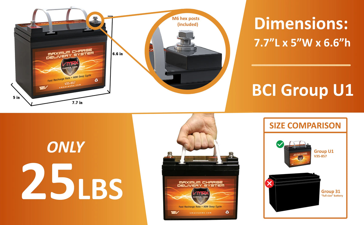 12V 35AH Trolling Motor Battery J73150