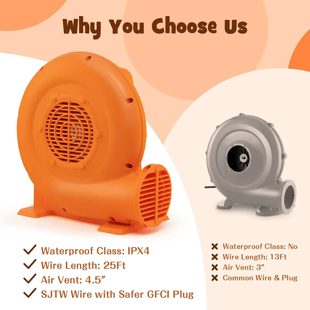 380W 0.5HP Air Blower with 25 FT SJTW Wire, IPX4, GFCI Plug W961