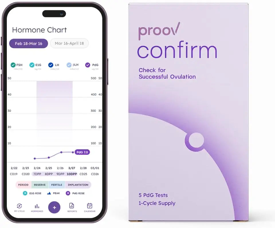 5 Progesterone Test Strips R199376
