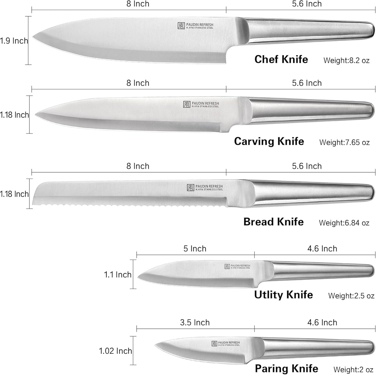 5 Pc German Stainless Steel Chef Knife Set C393