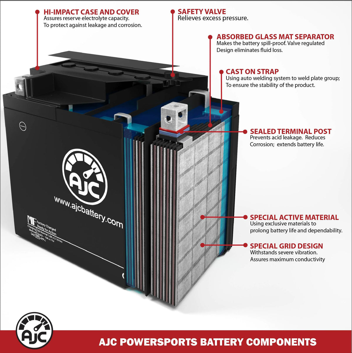 Ski-Doo 600 Snowmobile Replacement Battery G878