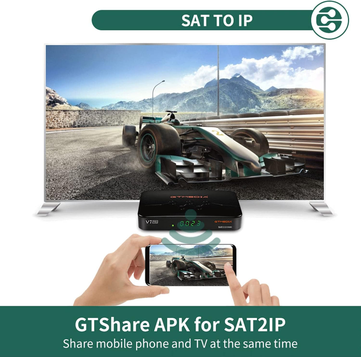 1080p Digital Satellite TV Receiver Pack of 2 Y25416