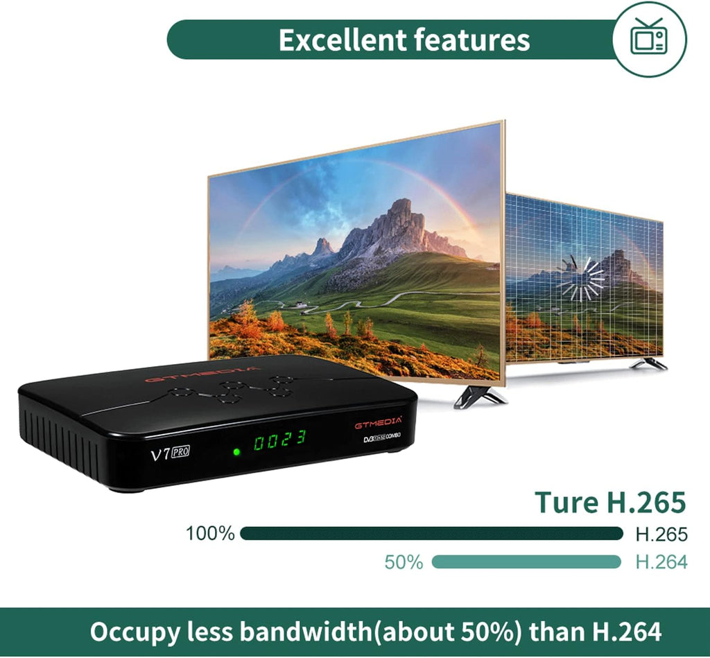 1080p Digital Satellite TV Receiver Pack of 2 Y25416