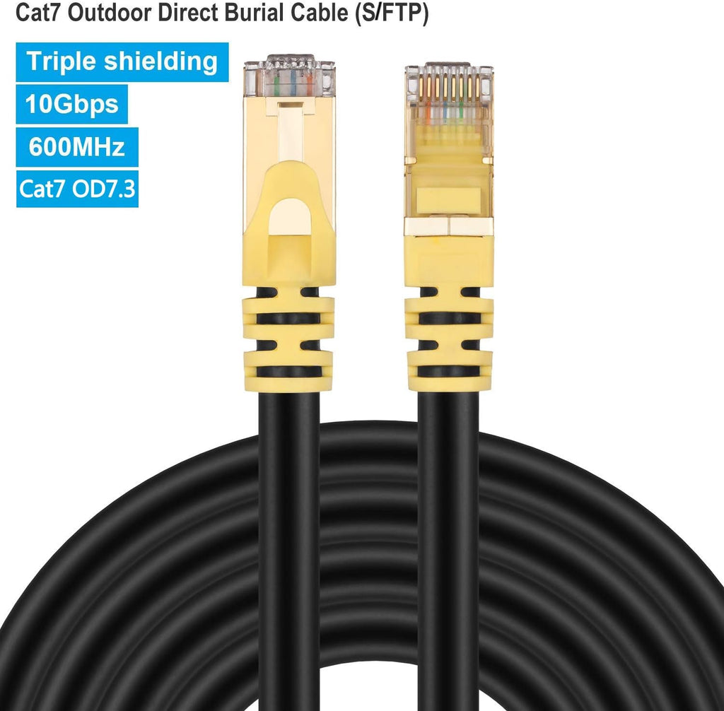 Cat 7 65 ft Outdoor Ethernet Cable 26AWG 10Gbps 600Mhz R2516