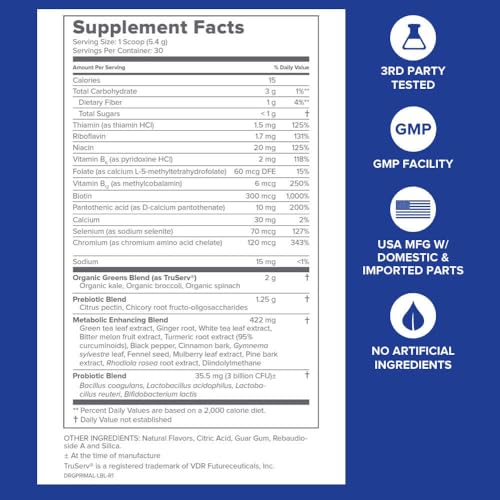 Polyphenol-Rich Greens Powder Superfood Supplement, Green Apple Flavor, 30 Servings C965