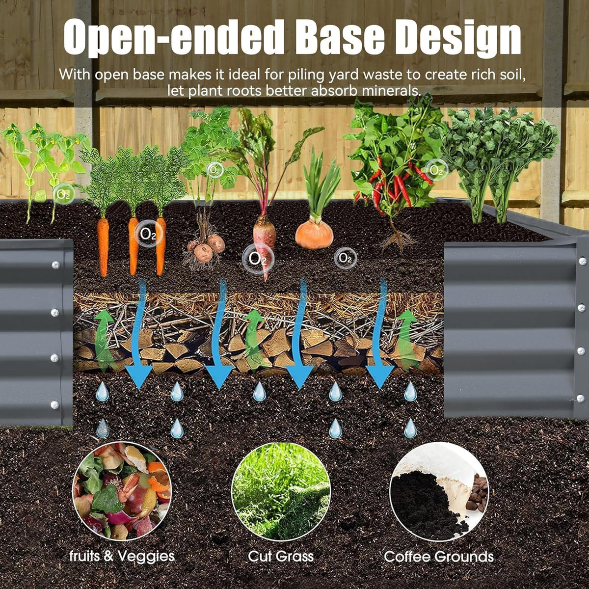 Gray Galvanized Raised Garden Bed B879000