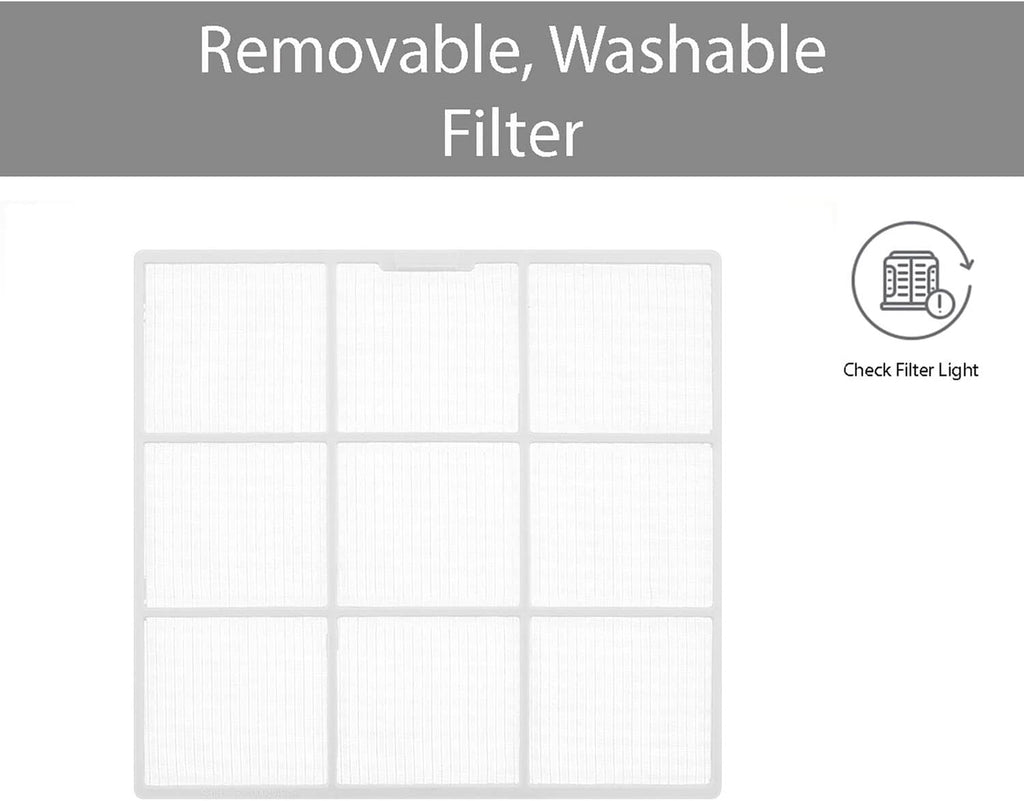 23,000 BTU 230V Window-Mounted Air Conditioner I99116