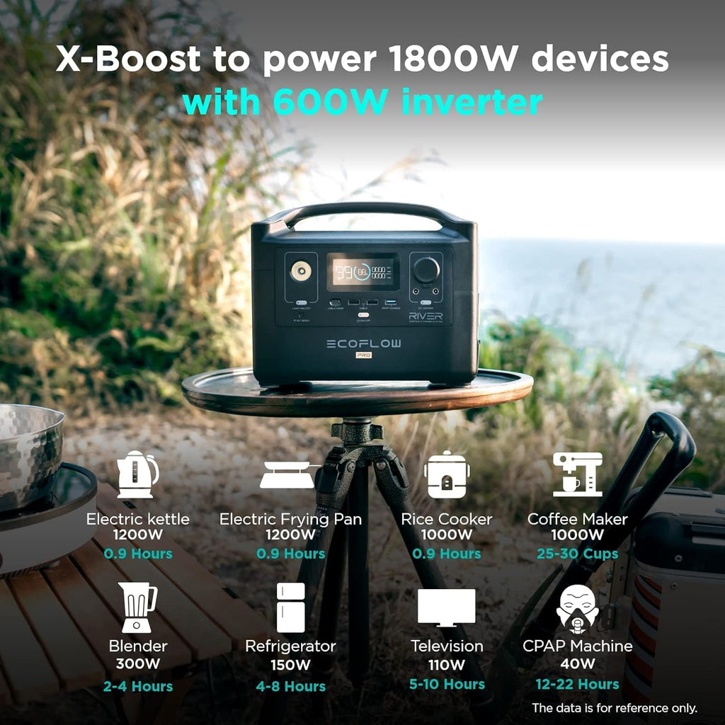 Portable Power Station 720Wh U3642