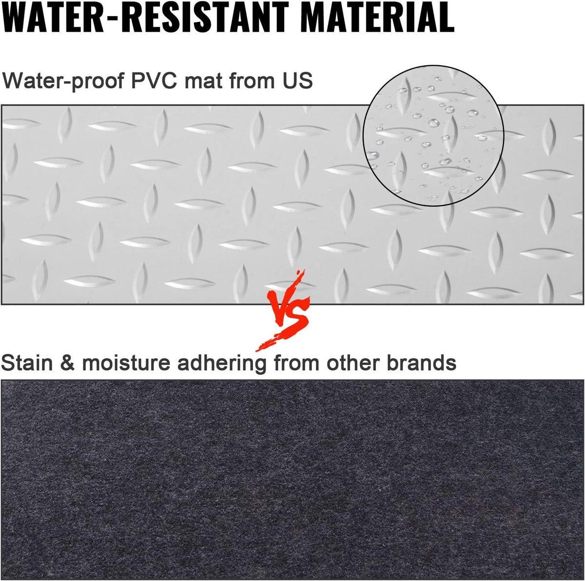 4.9x19ft Anti-Slide Diamond Texture Vinyl Garage Floor Mat G76086
