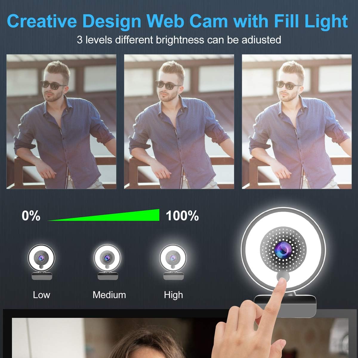 2K FHD Webcam with Ring Light and Microphone J968717