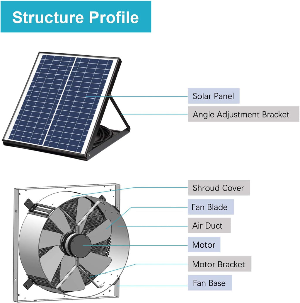 Solar Powered Exhaust Fan with Thermostat A331