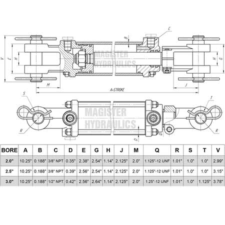 Tie-Rod Hydraulic Cylinder 2.5x22 Bore N394857