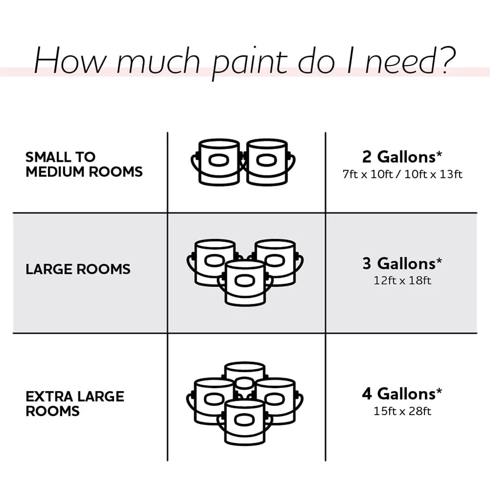 White Flat Interior Latex Paint 1 Gallon M97540