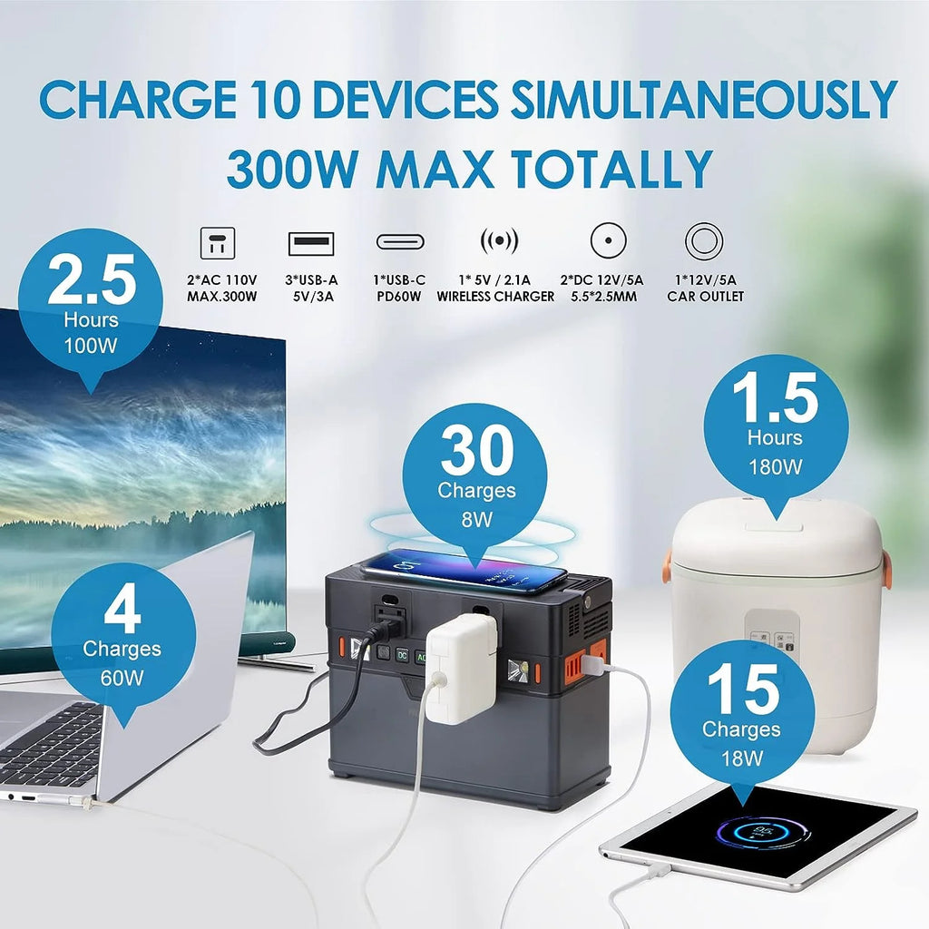 288Wh Portable Power Station with 300 Watt AC Outlets Q735