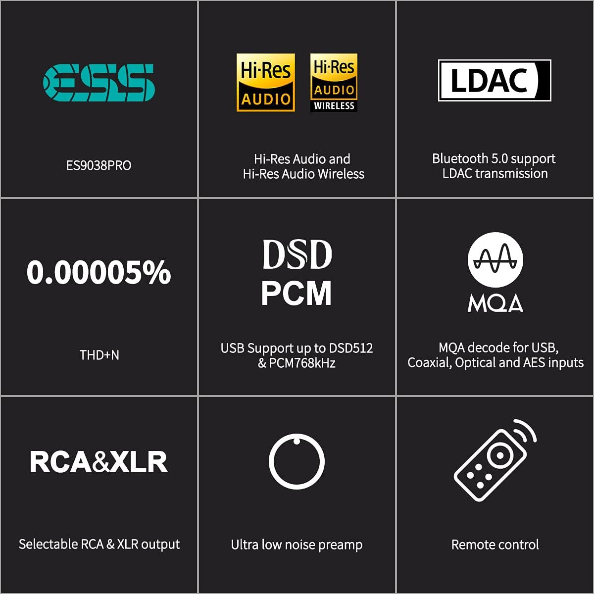 Silver Full Balanced HiFi DAC DSD1024 PCM768kHz Bluetooth 5.0 RCA XLR USB Preamp Decoder C463217