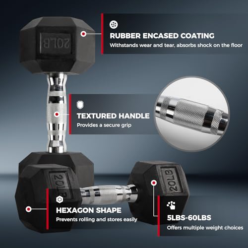 Rubber Encased Hex Dumbbell Sets P66429