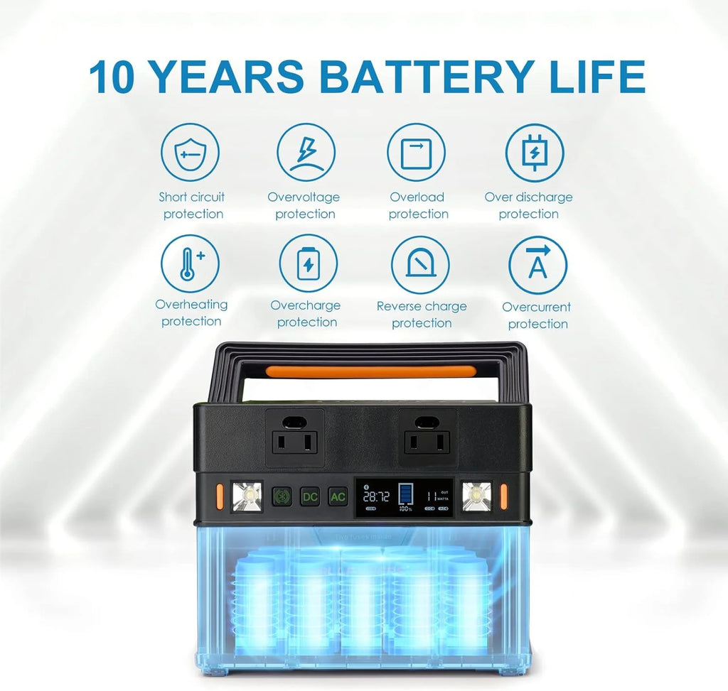 288Wh Portable Power Station with 300 Watt AC Outlets Q735