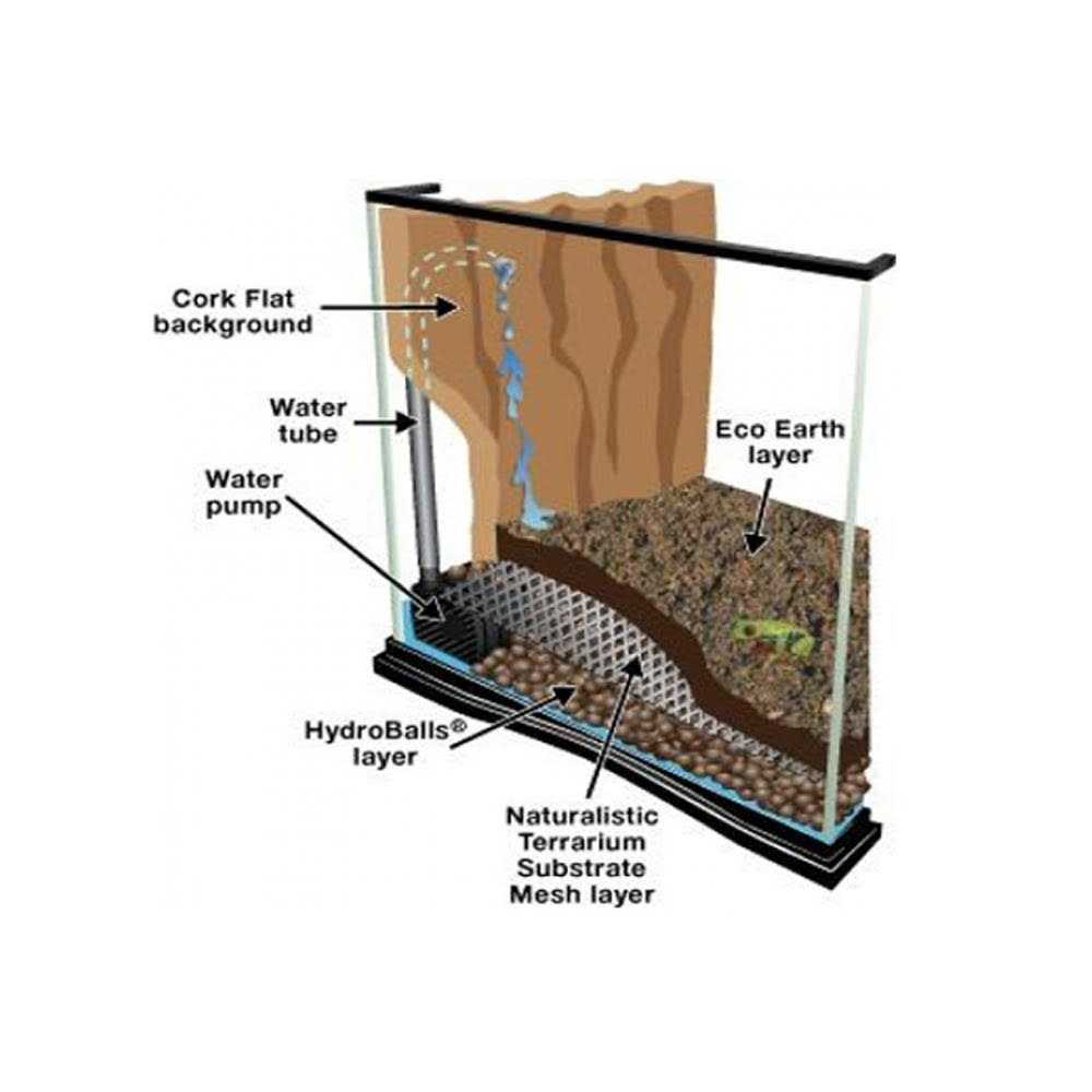 Clay Terrarium Substrate H992241